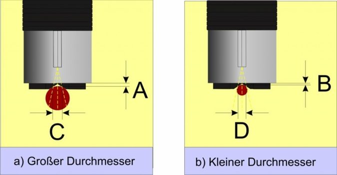 Farbmessung-an-Kabeln.jpg