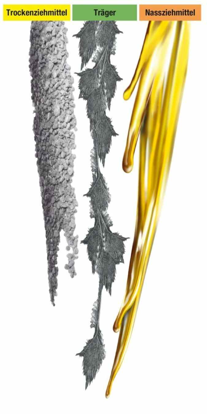 Lubricants.jpg