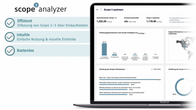 Scope-Analyzer-Fussabdruck.png