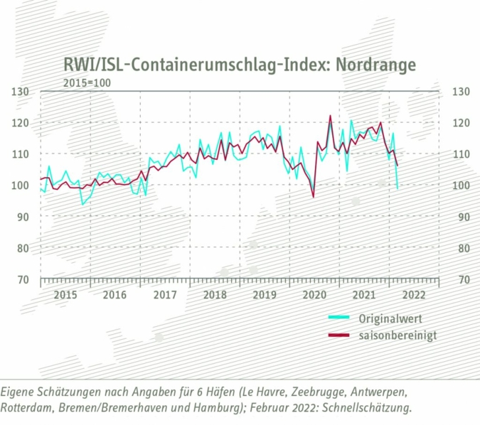 Containerumschlag-Index.jpg
