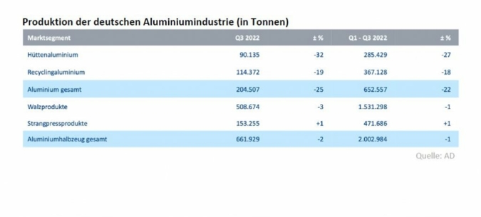 Aluminium-Deutschland.jpg