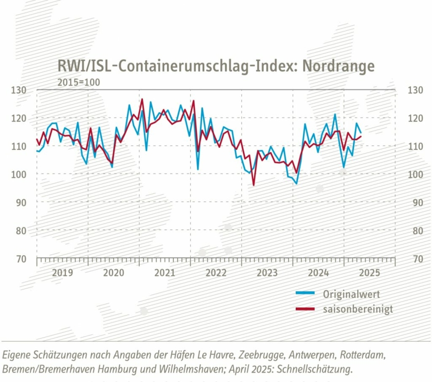 Containerumschlag-Index.jpg