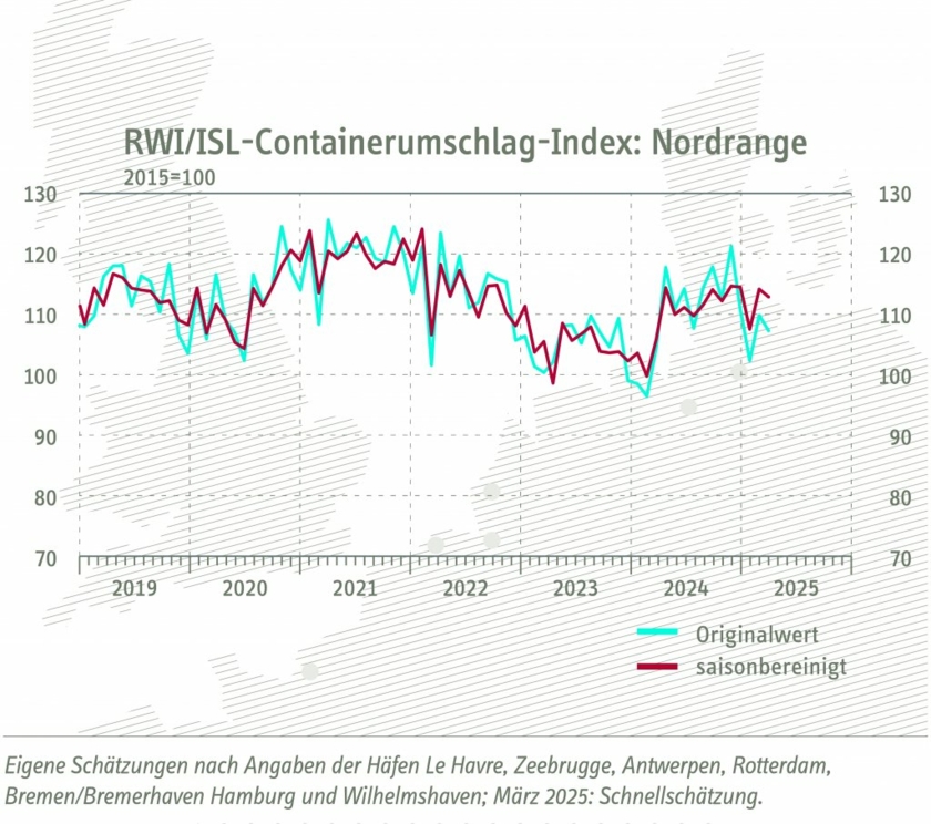 Containerumschlag-Index.jpg