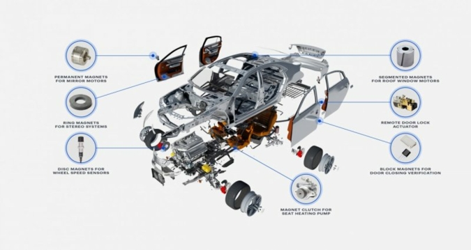 magnets-in-automobil.jpg