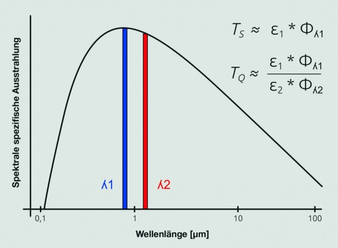 Pyrometer.jpg