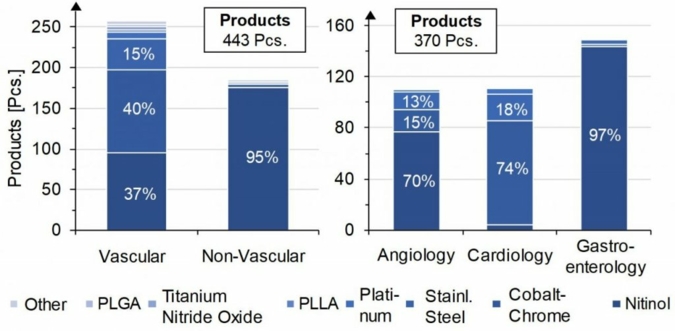 wire-based-stent-implants.jpg