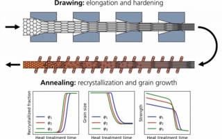 Simulation-basedmicrostructure.jpg