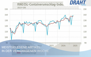 Meist-gelesen-Draht-KW-23