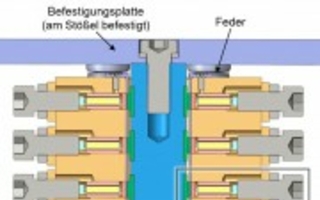 Dämpfung der Stößelschwingungen beim Scherschneiden mittels piezoelektrischer Aktoren