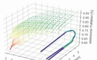 Einfluss geometrischer Materialtoleranzen auf die werkzeuggebundene Formgebung und Eigenschaften von Hairpin-Steckspulen