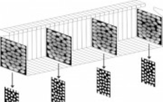       Ihr Feedback  Systematische Analyse des Lagenaufbaus von Wicklungen in Nuten elektrischer Maschinen mittels räumlicher Bildgebung und maschin...