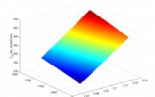 Inline-Draht-Diagnose