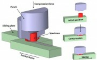 Introduction of a new analysis method of the lubricant film to investigate an indirect workpiece lubrication 
