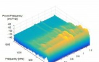 Schallemissionsanalyse für die Überwachung von Schweißoperationen innerhalb der Presse