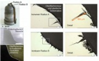 Status quo of stress simulation for hot and warm work piece temperatures in forging