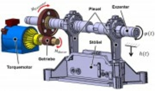 Untersuchung der Eignung von Interpolationsmethoden zur Erstellung energieeffizienter Stößelkinematik von Servopressen