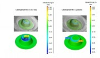 Untersuchung des losgrößenabhängigen Werkzeugverschleißes beim Gesenkschmieden von Stahlbauteilen 