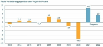 Maschinenproduktion.jpg