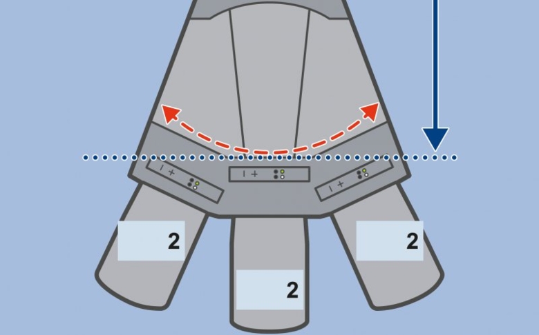 Die Guten ins Töpfchen, die Schlechten ins Kröpfchen